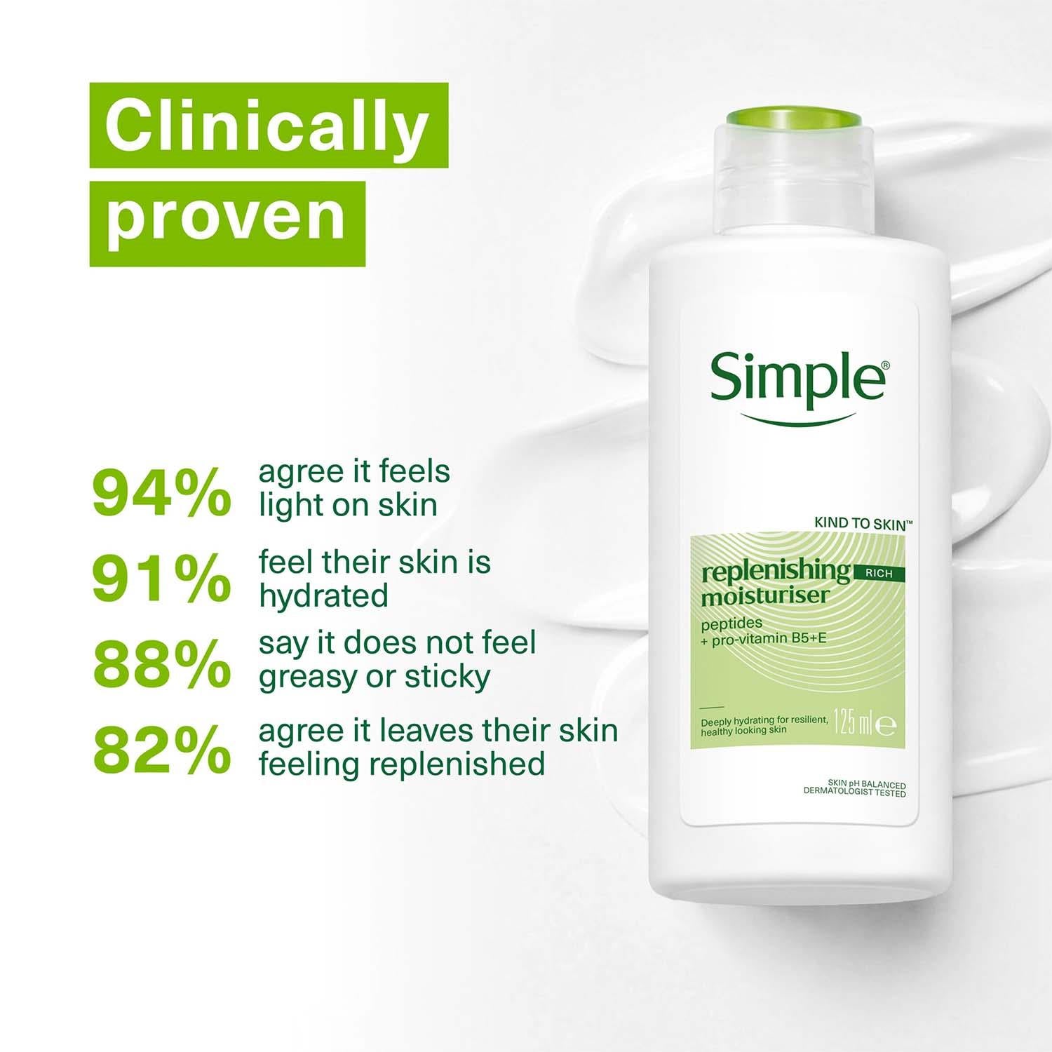 Simple Rich Moisturiser Cleanser Lotion & Sheet Mask Bundle