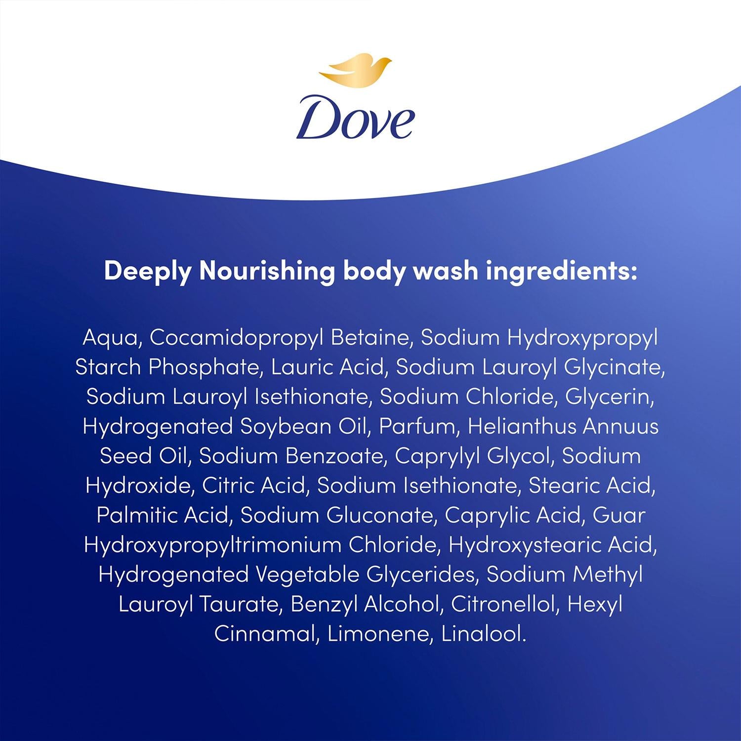 Advanced Care Bodywash Deeply Nourishing 24h Renewing Micromoisture,3x400ml