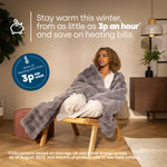 Grey Faux Rabbit Fur Heated Throw With 10 Heat Settings And Timer