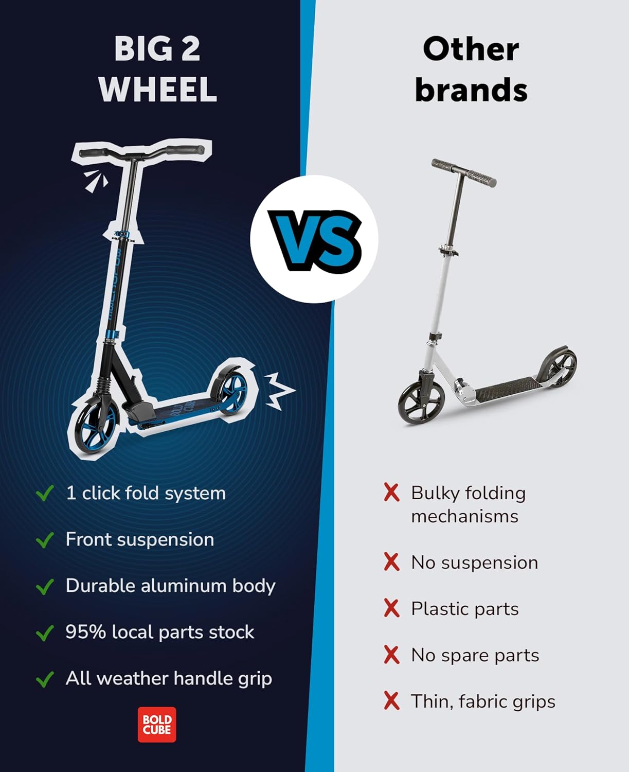 Big 2 Wheel Scooter