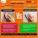 Landlords Paint Barn Paint - Weatherproof Protection For Wood & Metal