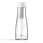 Pitcherpro With Smr, 1.45l Premium Water Filter Pitcher With Instrant Water Filtration