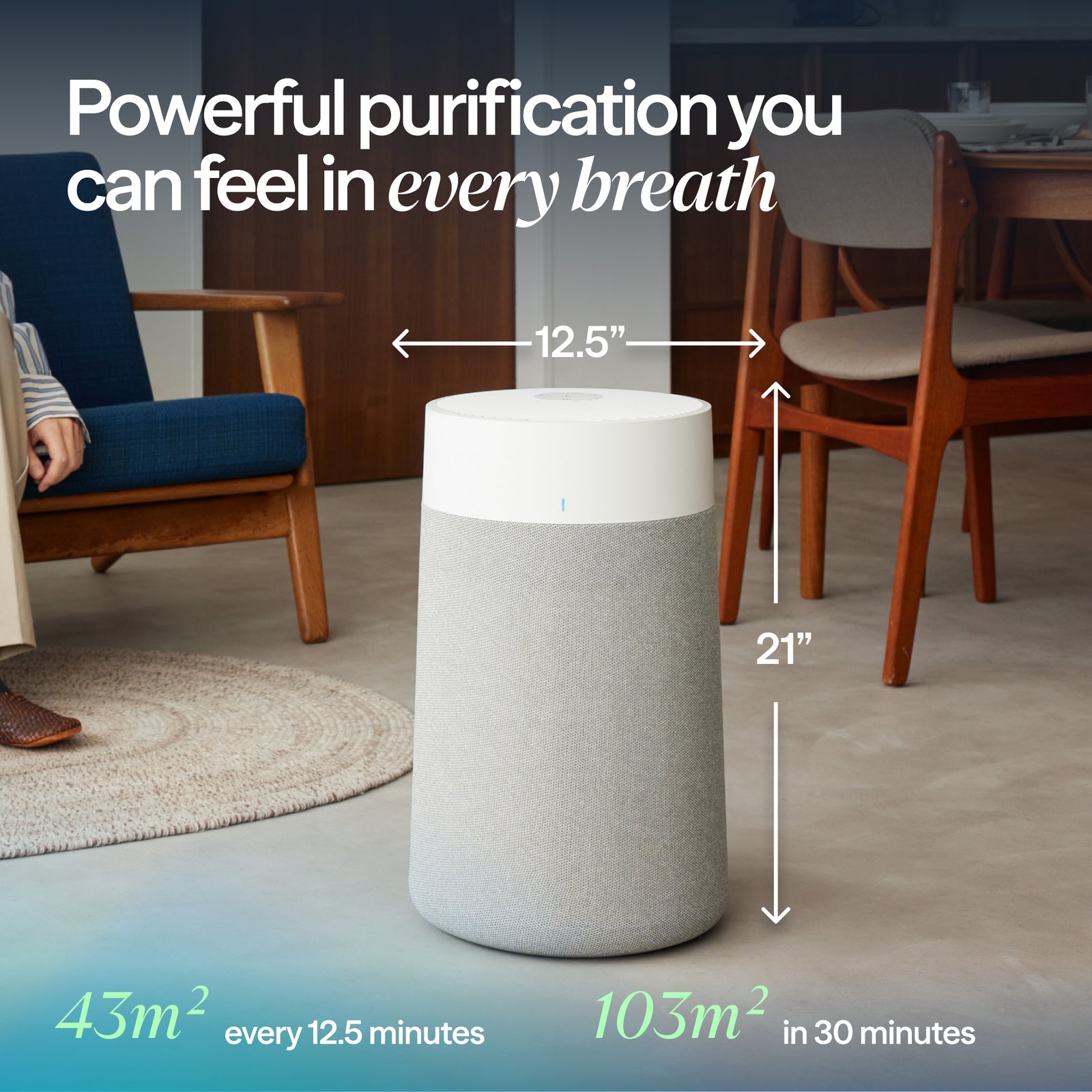 Blue Max 3450i Smart Air Purifier - For Rooms Up To 103m2
