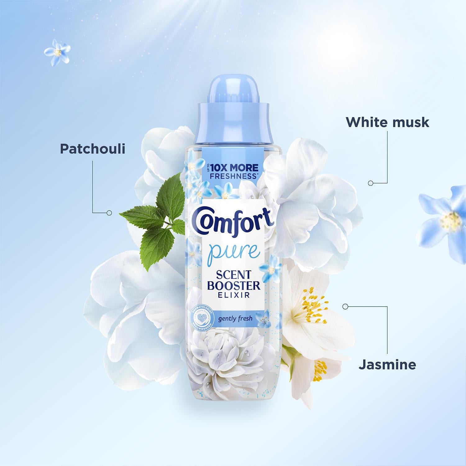 Pure Gently Fresh Liquid Scent Booster Elixir Long-lasting 460ml, 8 Pack