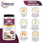 Thermalmix Insulating Paint Additive | Set of 1 | Clear