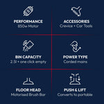 850w Upright Vacuum Cleaner With 2.5l Dust Bin, H13 Hepa Filter, Anti-tangle Brush & Led Light