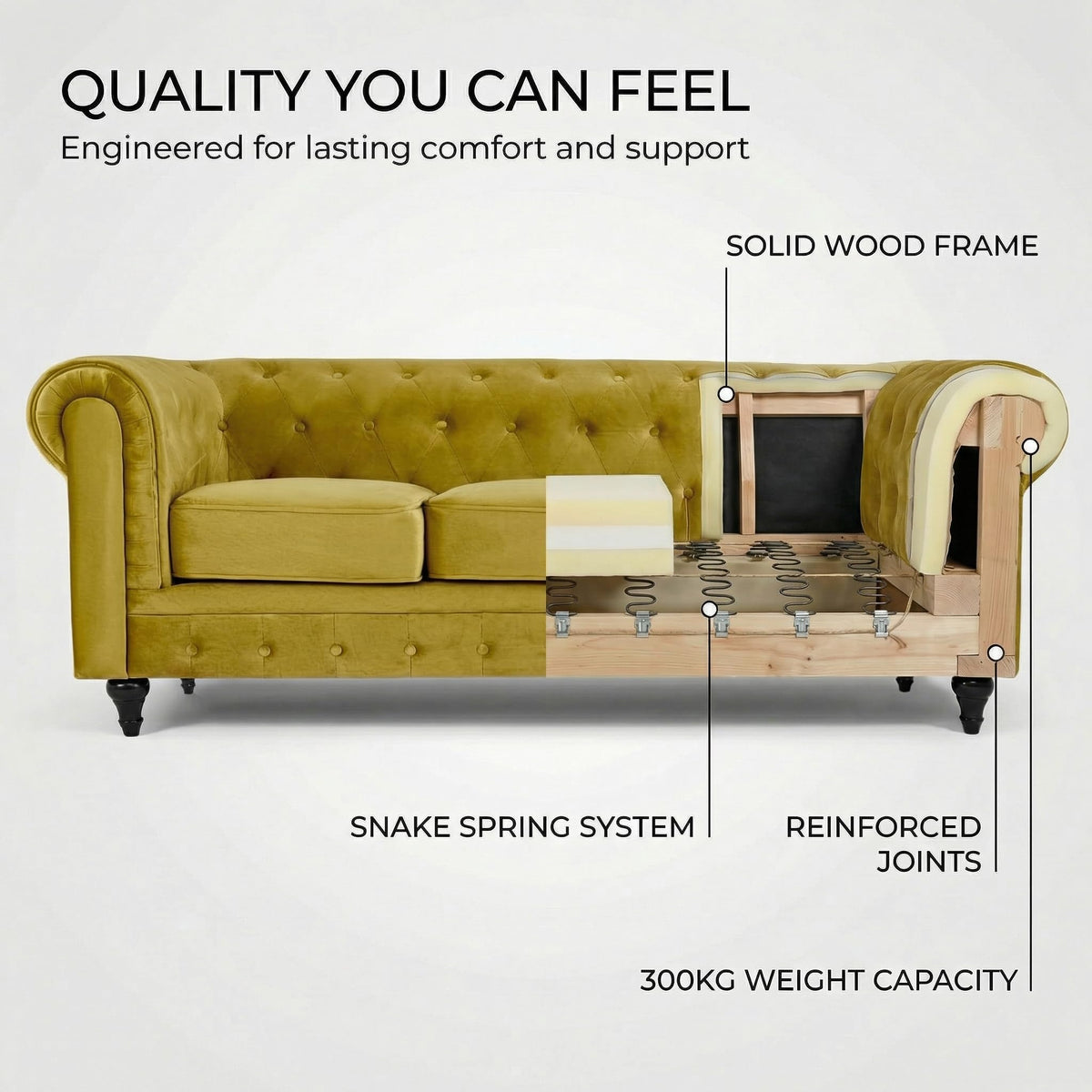 Chesterfield Scroll Arm Velvet Sofa 3 Seater | Olive