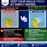 HQC Paint Roof Paint - Weatherproof & Durable Roof Protection