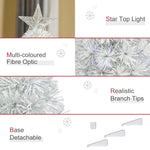 2.5ft Prelit Tabletop Christmas Tree With Optics