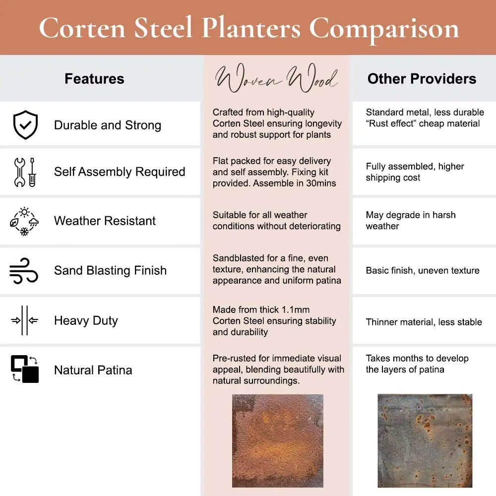 Corten Steel Straight Edge Cube Planter | 40cm x 40cm x 40cm | Brown