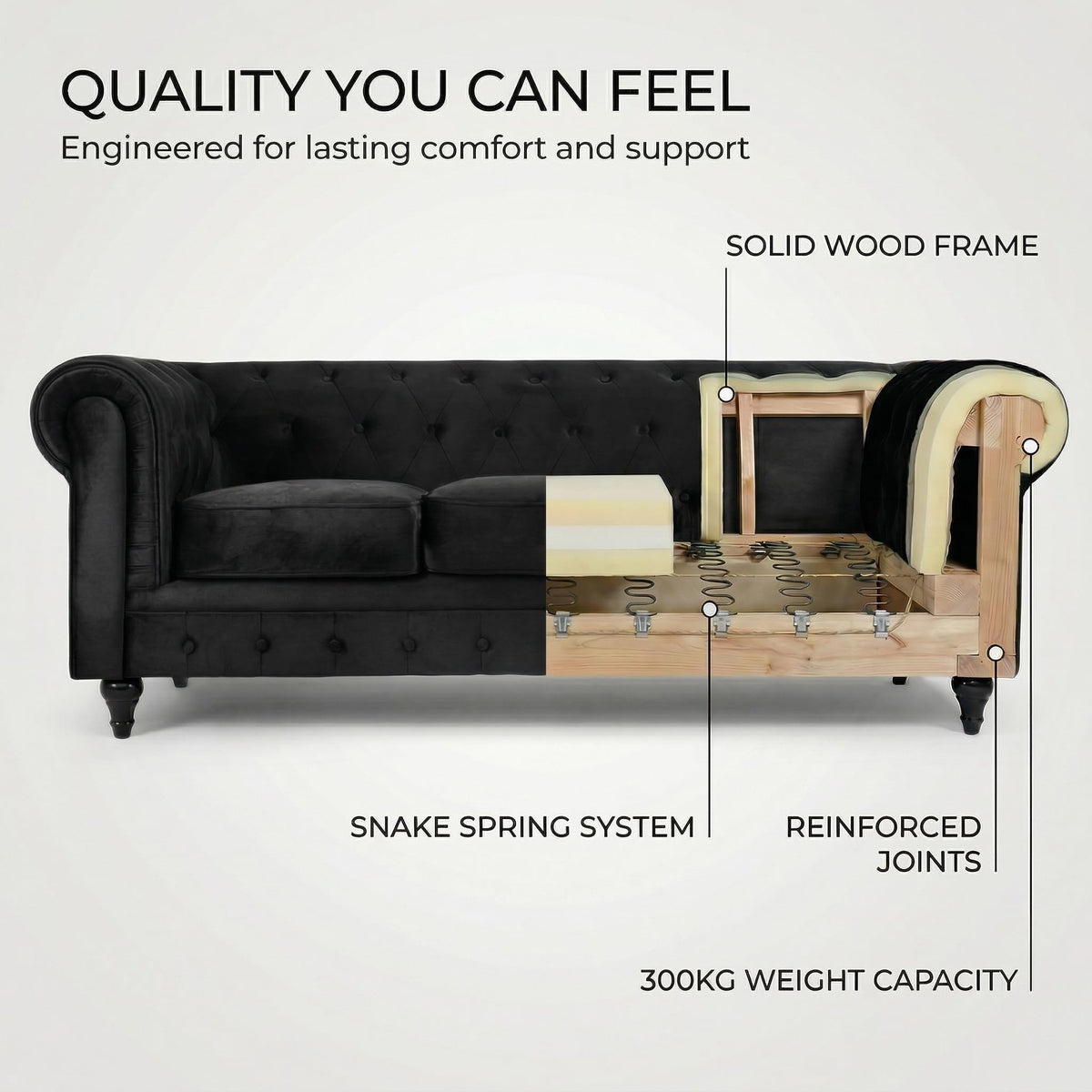 Chesterfield Scroll Arm Velvet Sofa 3 Seater | Black