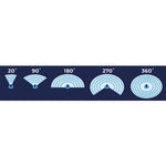 Multiflo Sprinkler 360 Rotating Adjustable For Garden | Blue