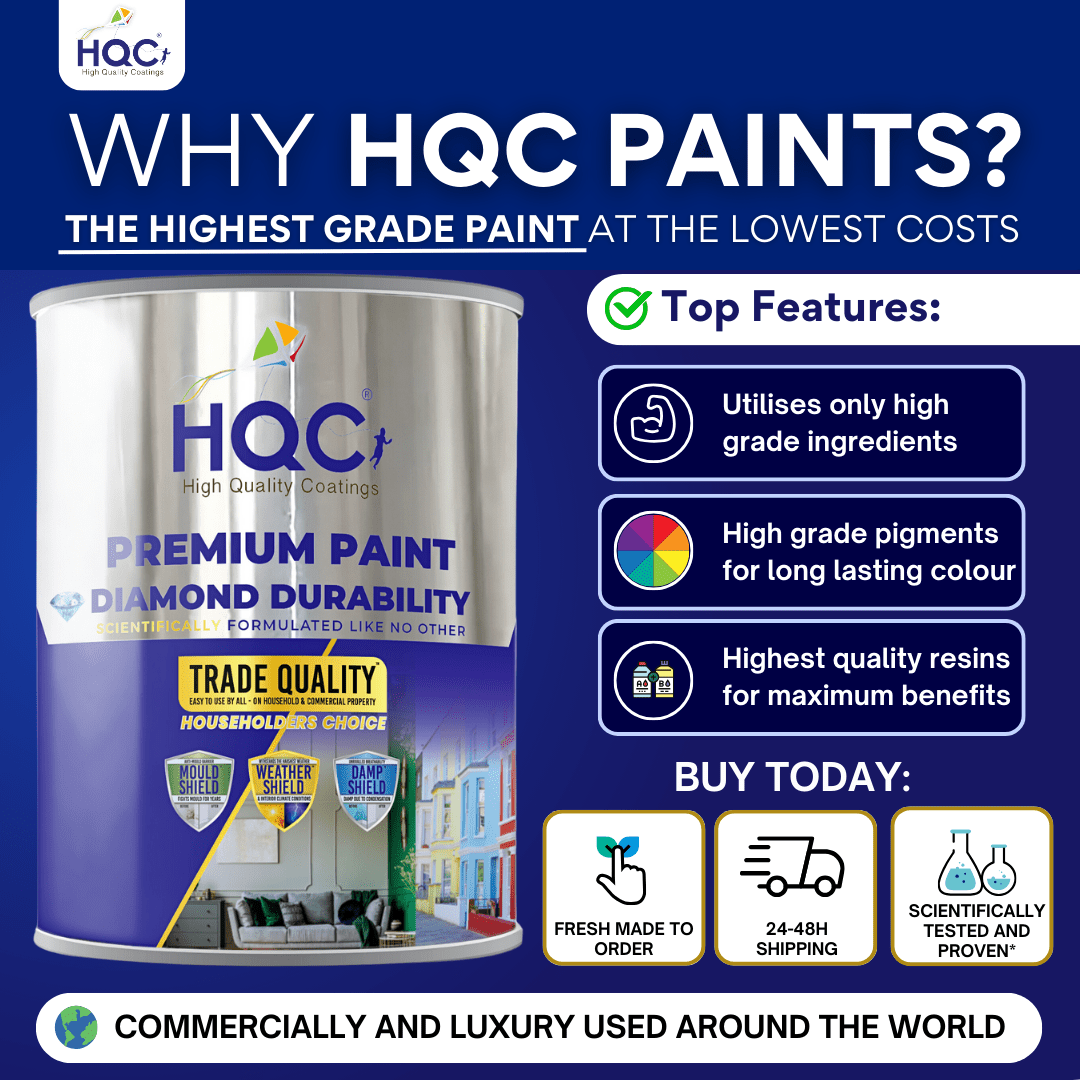 HQC Paint Anti Condensation Insulating Paint - Stops Condensation & Insulates Interior Walls & Ceilings