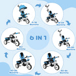 6 In 1 Kids Trike, Stroller With Parent Handle | Blue