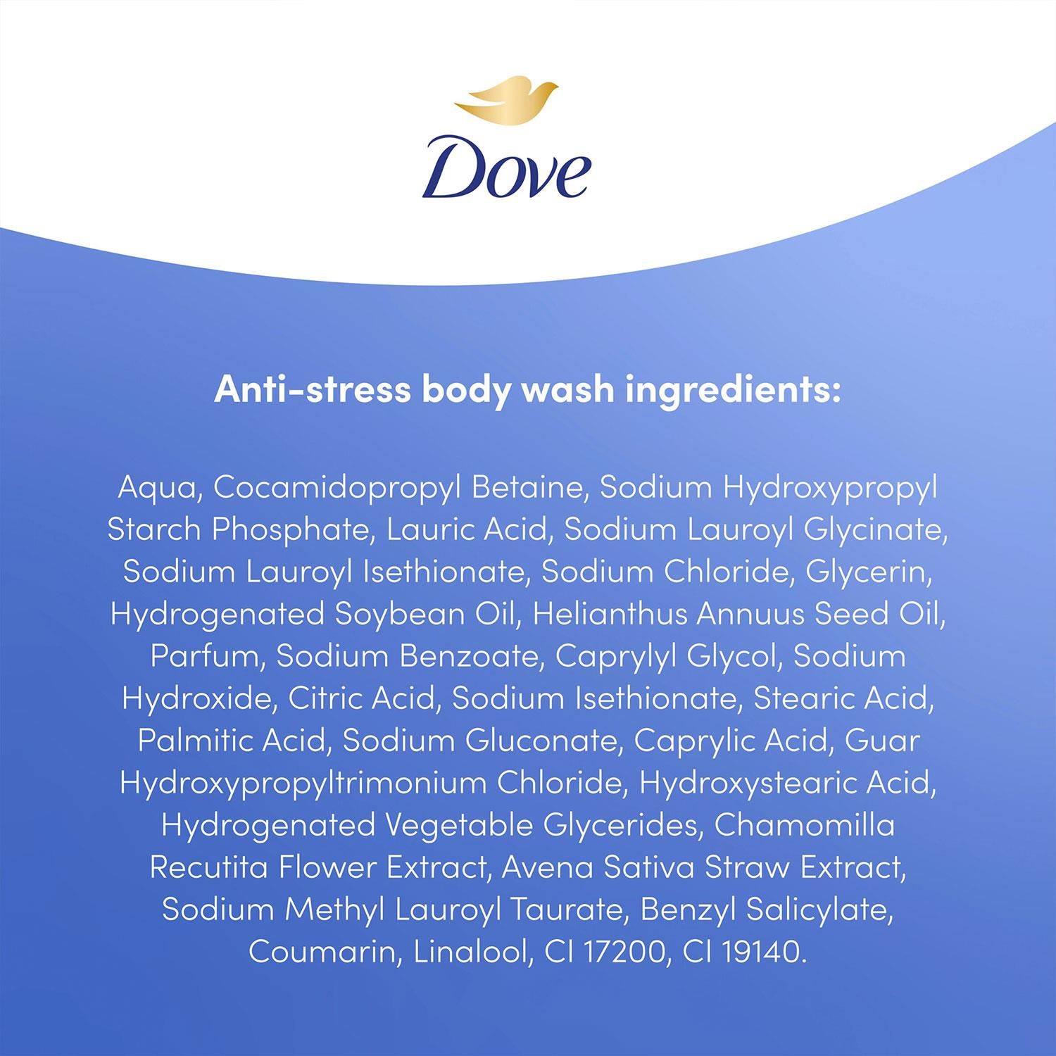 Advanced Care Body Wash Anti-stress For 24h Renewing Micromoisture, 3x400ml