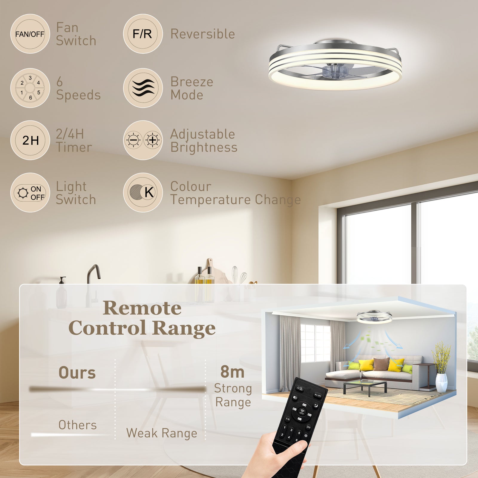 Ceiling Fan With Light And & App Control, 6 Speed, 50 Cm | Silver