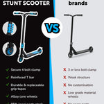 Deluxe Stunt Scooter | Cyan