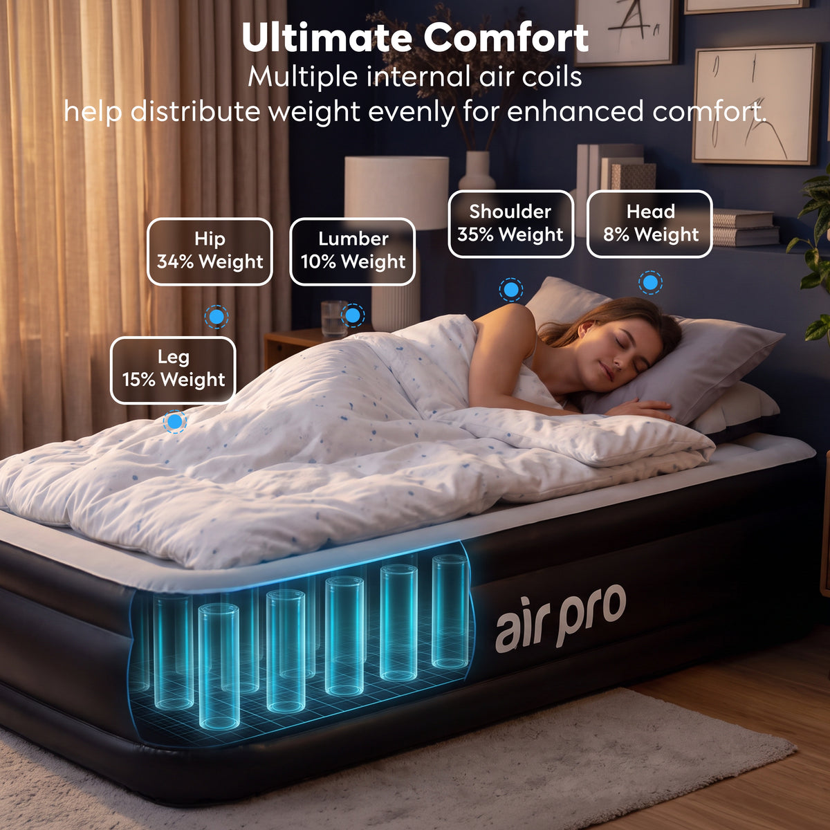 Inflatable Air Mattress With Soft Surface Built-in Electric Pump | Single | Black