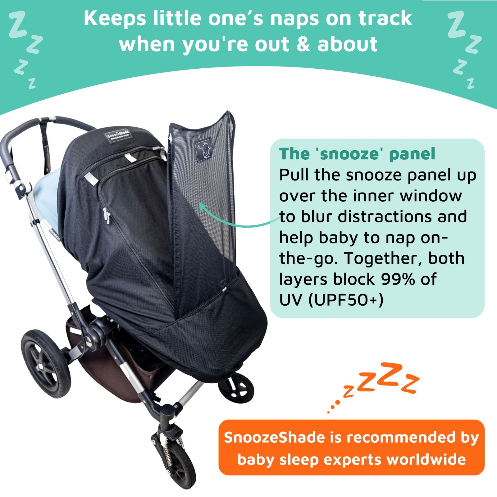 Plus Extra Pram Or Stoller Shade