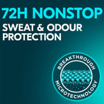 Men Anti-perspirant 72h Nonstop Protection Active Dry Deodorant, 6pk, 250ml | 6