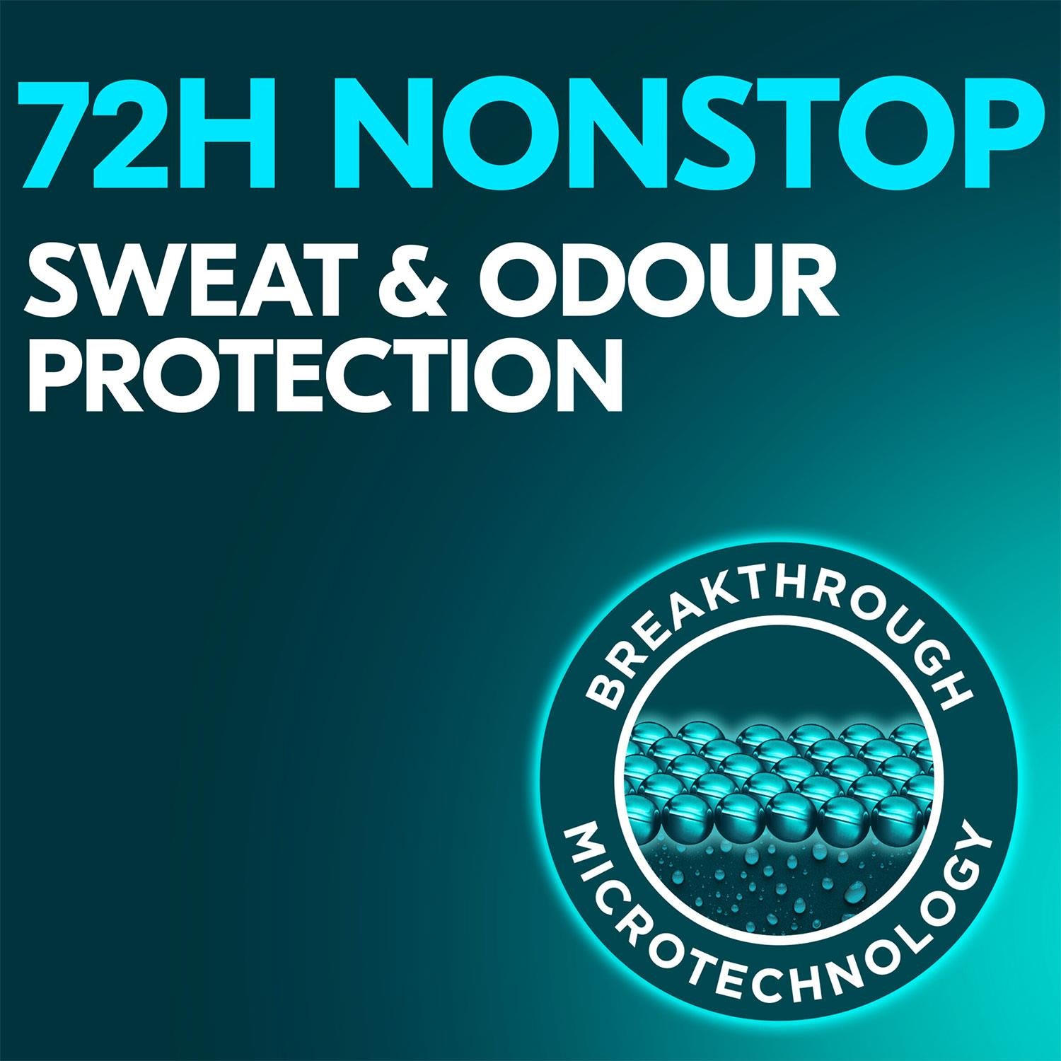 Men Anti-perspirant 72h Nonstop Protection Active Dry Deodorant, 6pk, 250ml | 6