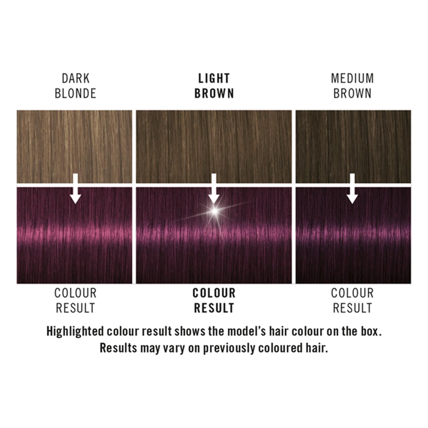 Live Intense Permanent Colour Hair Dye Withserum, 046 Cyber Purple 3x