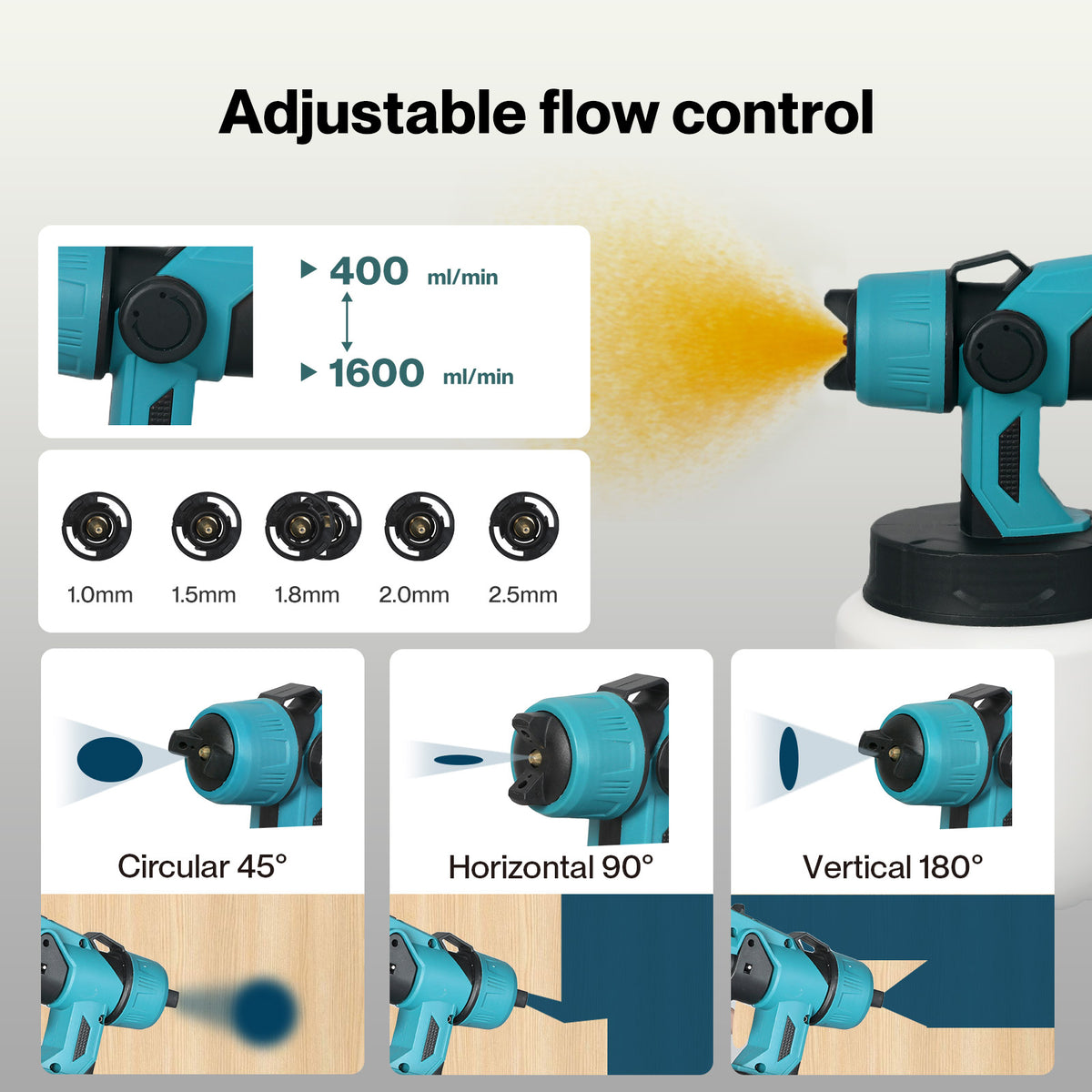 Cordless Paint Sprayer 18v Electric Spray Gun 1000ml Hvlp 6 Nozzles | Blue