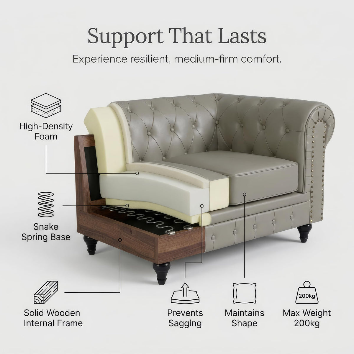 Chesterfield Scroll Arm Faux Leather Sofa 2 Seater | Grey