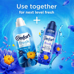 Fresh Blue Skies Liquid Scent Booster Elixir All Day Freshness 460ml,8pk