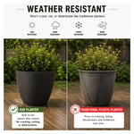 36cm Tall Round Plain Black Rubber Planters - Indoor Outdoor Planter | Set-of-1