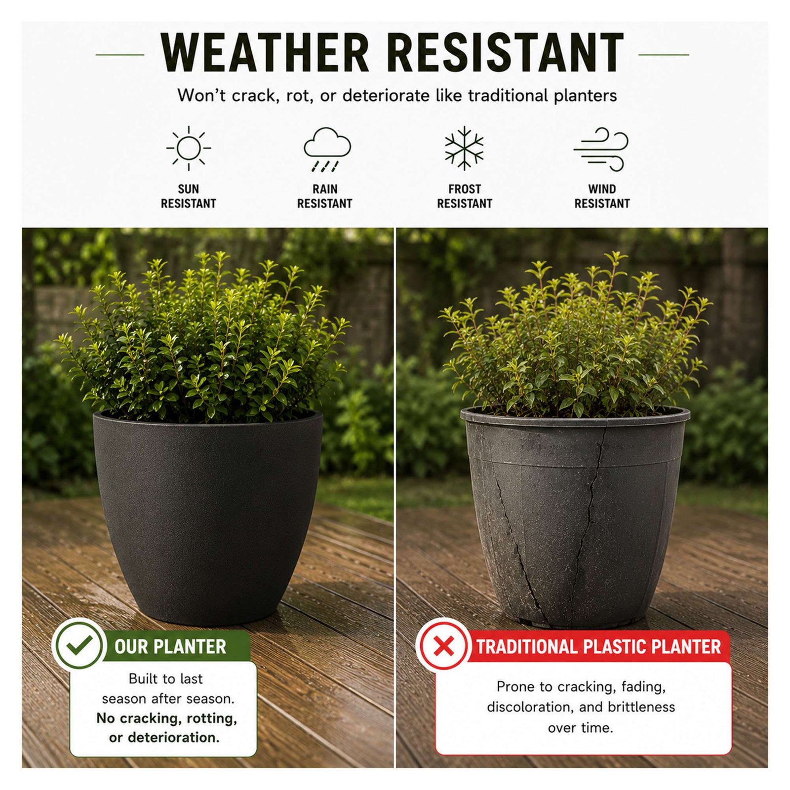 36cm Tall Round Plain Black Rubber Planters - Indoor Outdoor Planter | Set-of-2