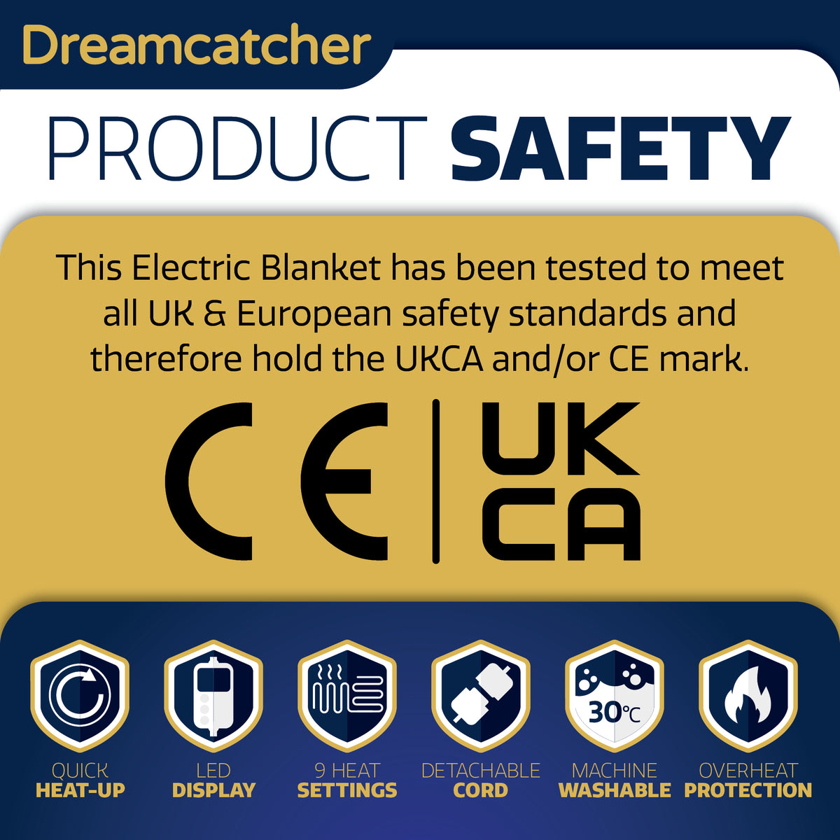 Deluxe  Xl Electric Throw Heated Double Over Blanket Soft Fleece 9 Heat & 12hr Timer Settings | XL | Pink
