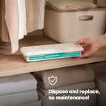 Slim Line Calcium Chloride Moisture Absorber 4 Pack For Home