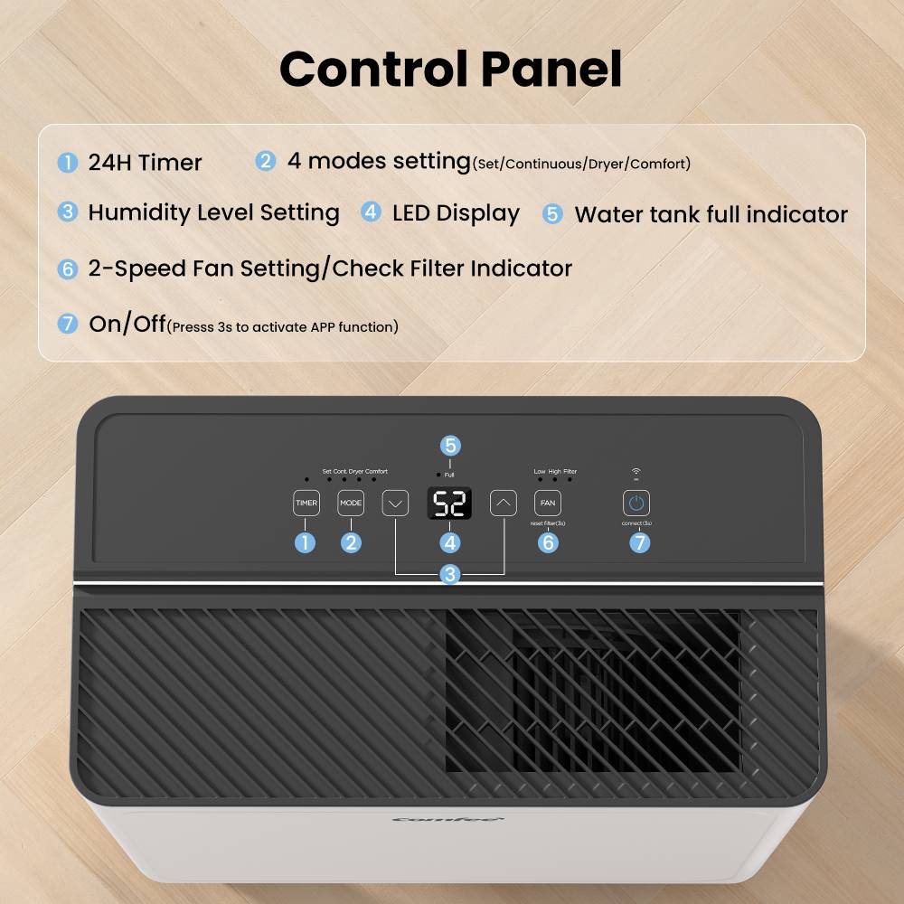 Comfee Smart 30l/day Dehumidifier With Wi-fi Control, 3.2l Tank & Auto Humidity Adjustment – Quiet, And Laundry Drying Mode Ideal For Large Room