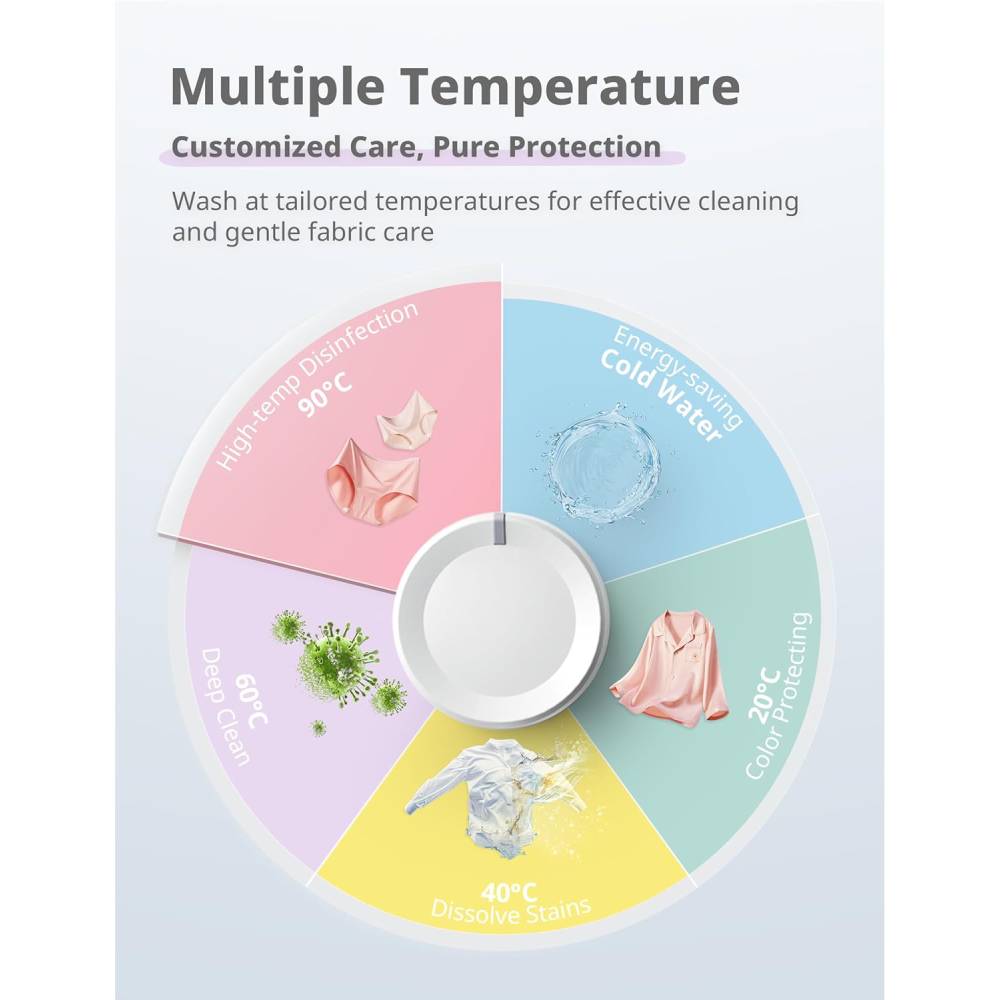 Front Load Washing Machine – Ultra-slim Design With 15 Wash Programs, Quick Wash, Delay Start & 90°c Hygiene Wash | 6kg