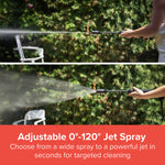 Jet Hawk Max Pressure Washer