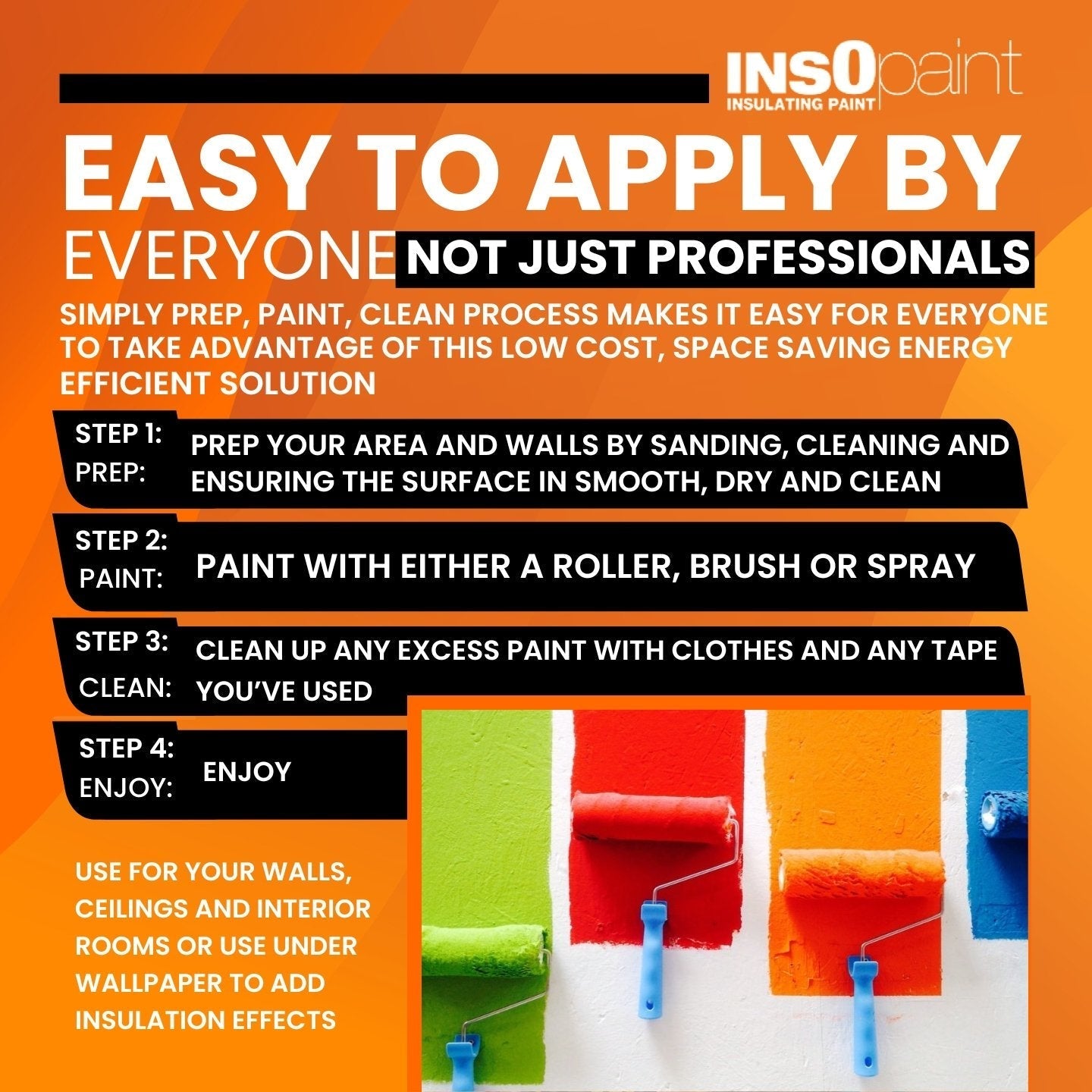 Insopaint Anti Condensation Paint - Stops Condensation On Interior Walls & Ceilings | 5l | Light Yellow