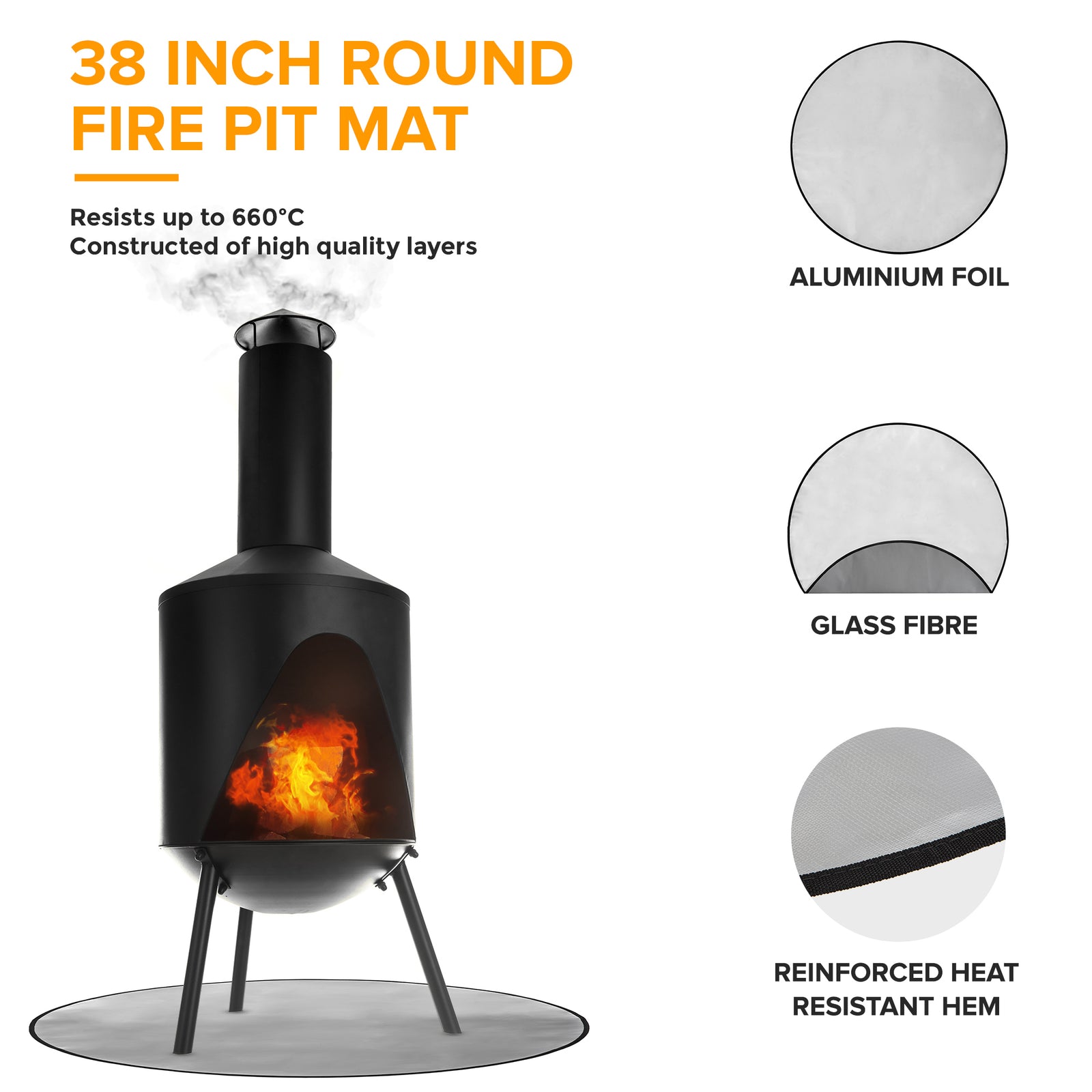 38" Round Fire Mat