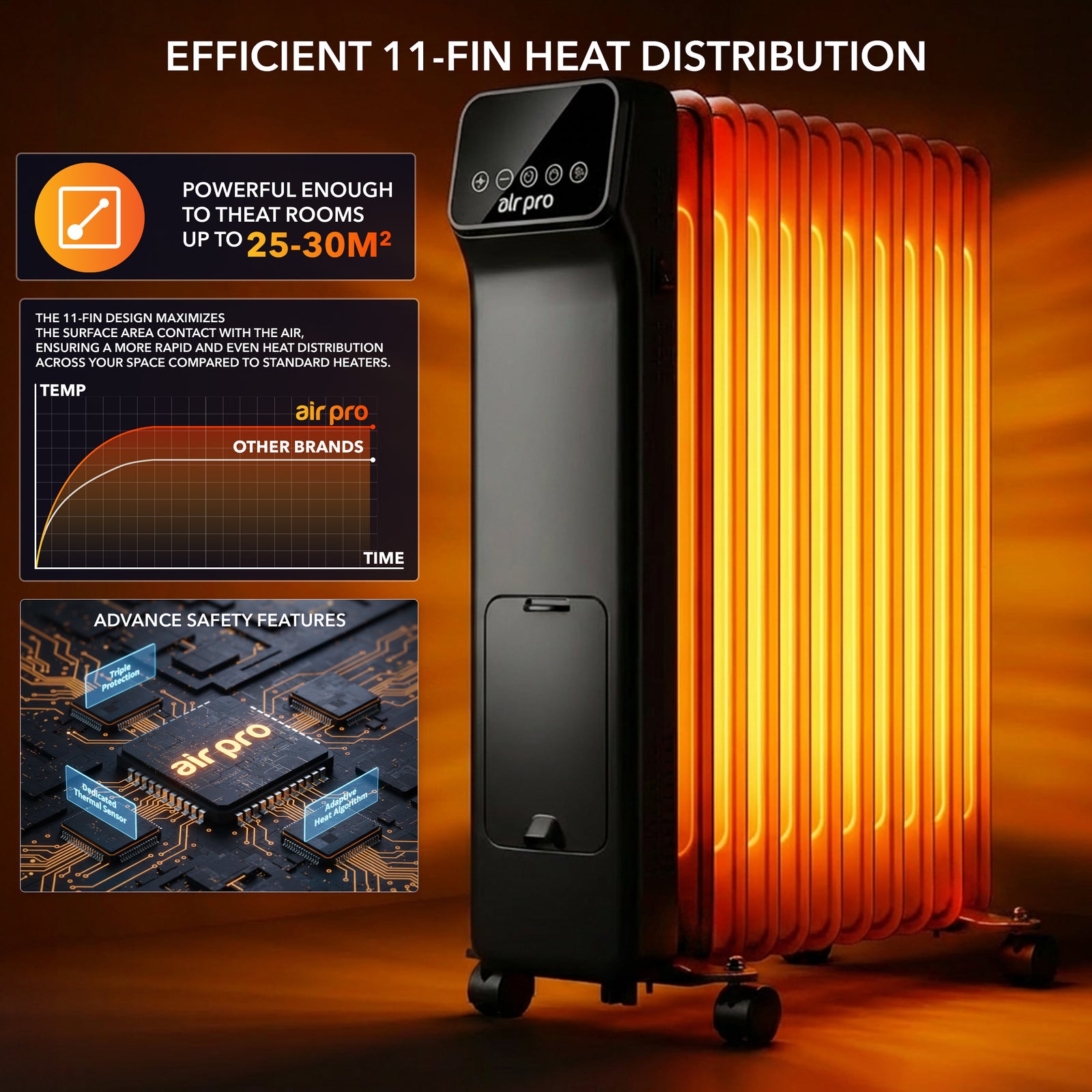 Oil-filled Electric Radiator 2500w With Thermostat, 9 Hour Timer | Black