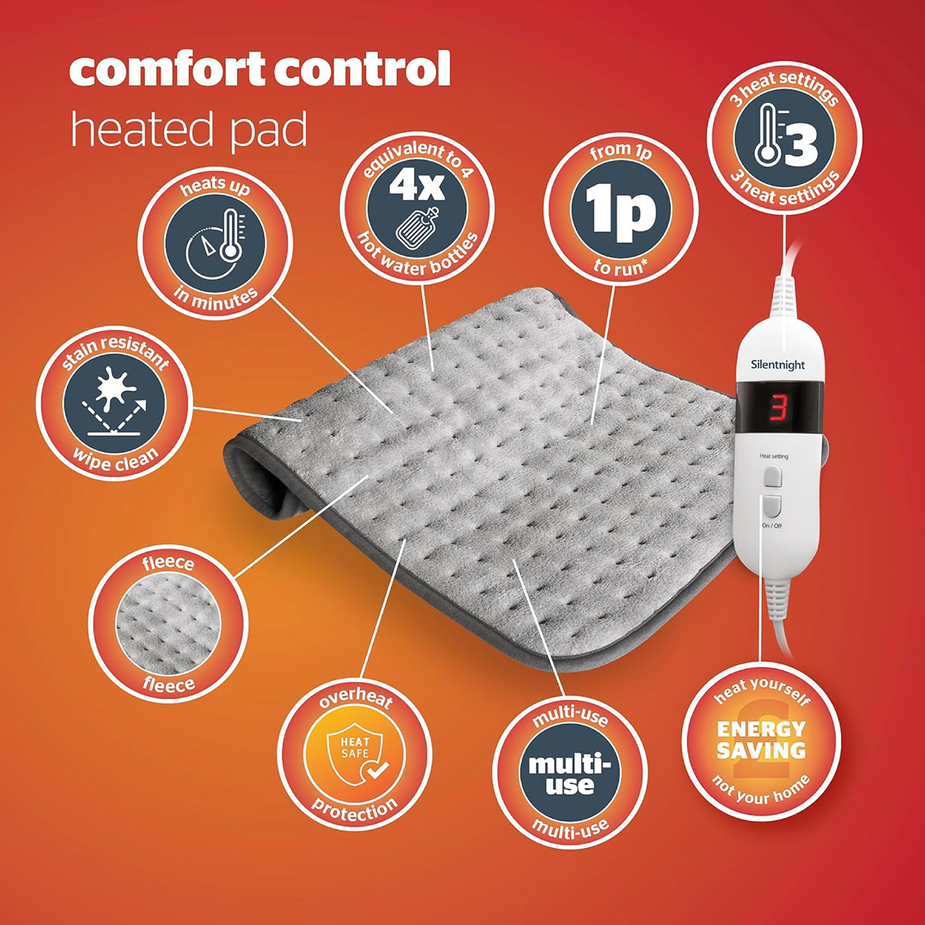 Heated Pad