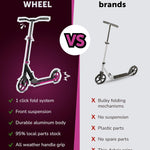 Big 2 Wheel Scooter | Magenta