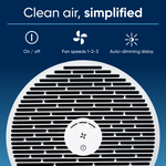 Mini Max Air Purifier - For Rooms Up To 20m2