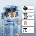 Wet Dry Vacuums Cleaner 30l Wheeled Powerful Compact Cleaning Handheld | Silver