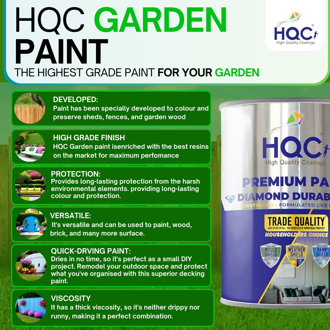 HQC Paint Shed & Fence Paint - Best Weatherproof Wood Protection