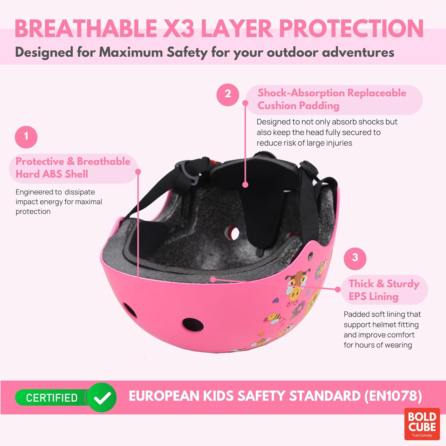 Kids Helmet - S | Pink