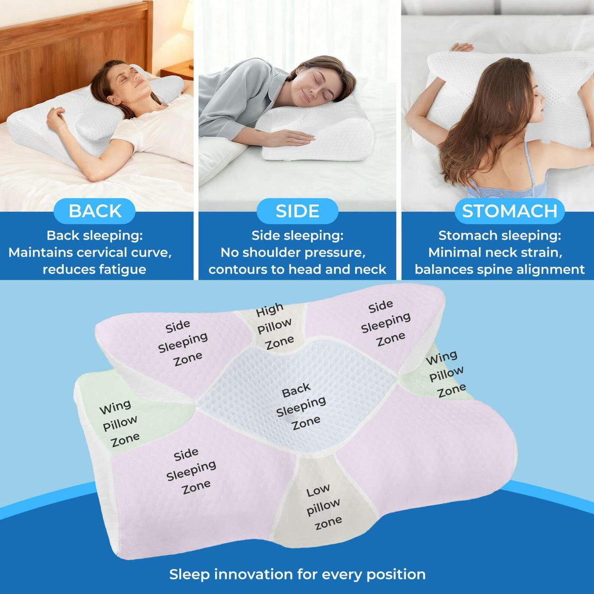 Lavio Ergonomic Neck Pillow Memory Foam For Sleep Well Breathable Washable Cover