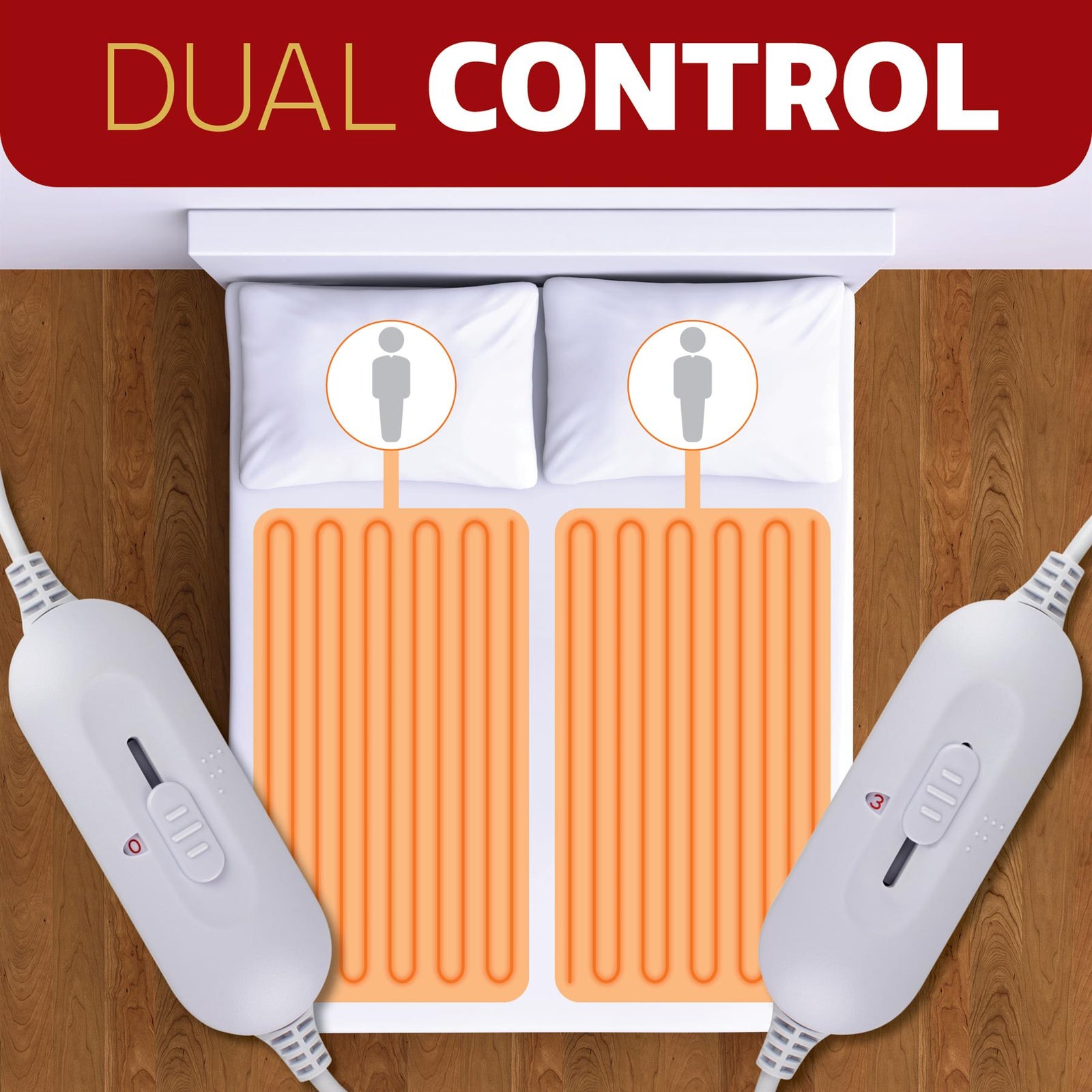 Deluxe Electric Blanket Fully Fitted Polar Fleece Heated Bed Underblanket 3 Heat Settings | Double | White
