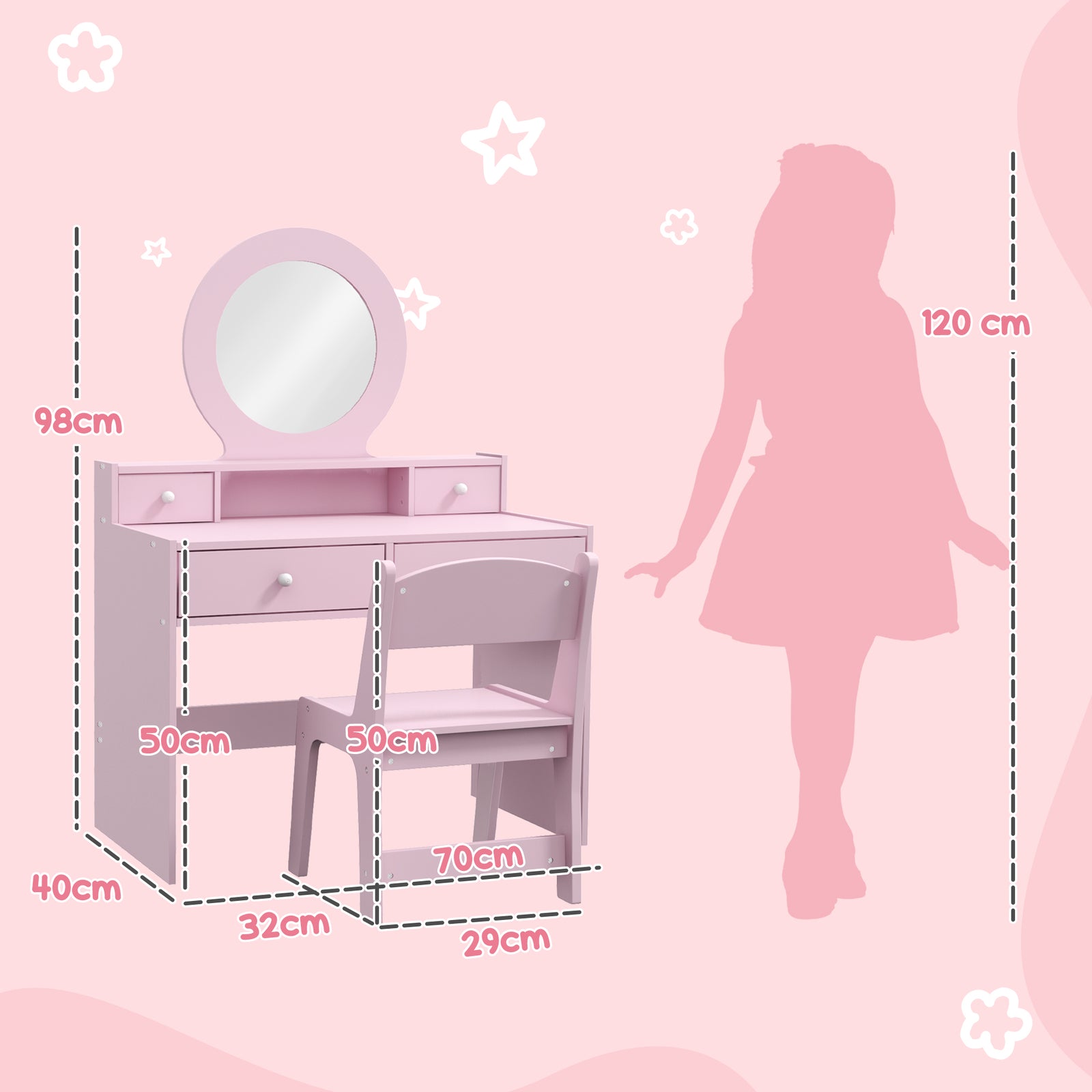 Kids Dressing Table Set W/ Stool, Mirror, Drawers | Pink