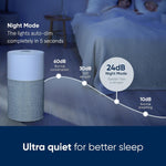 Blueair Blue Pure 511 Air Purifier - For Rooms Up To 38m2