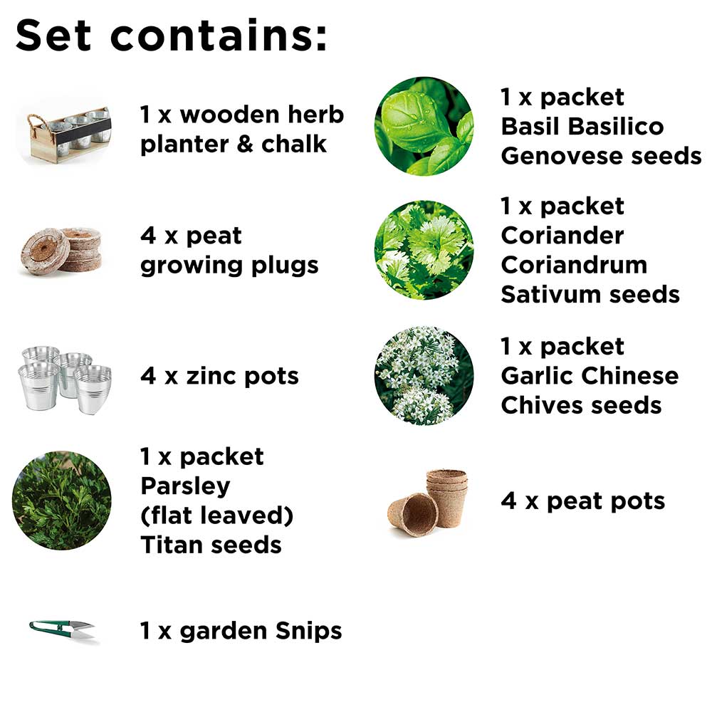 Gift Chalk Board Herb Garden Gift Set
